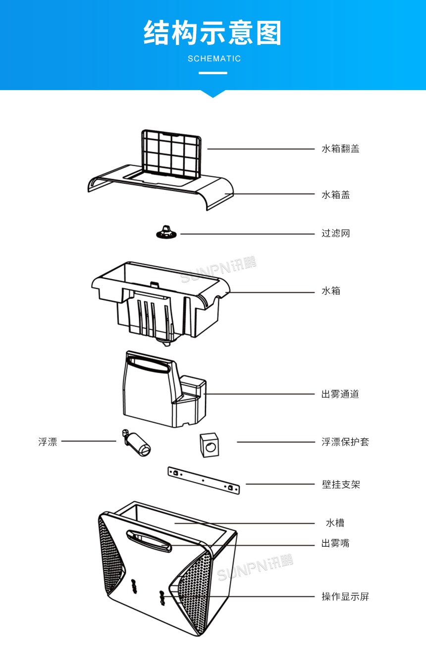 智能除臭雾化杀菌机-结构示意图