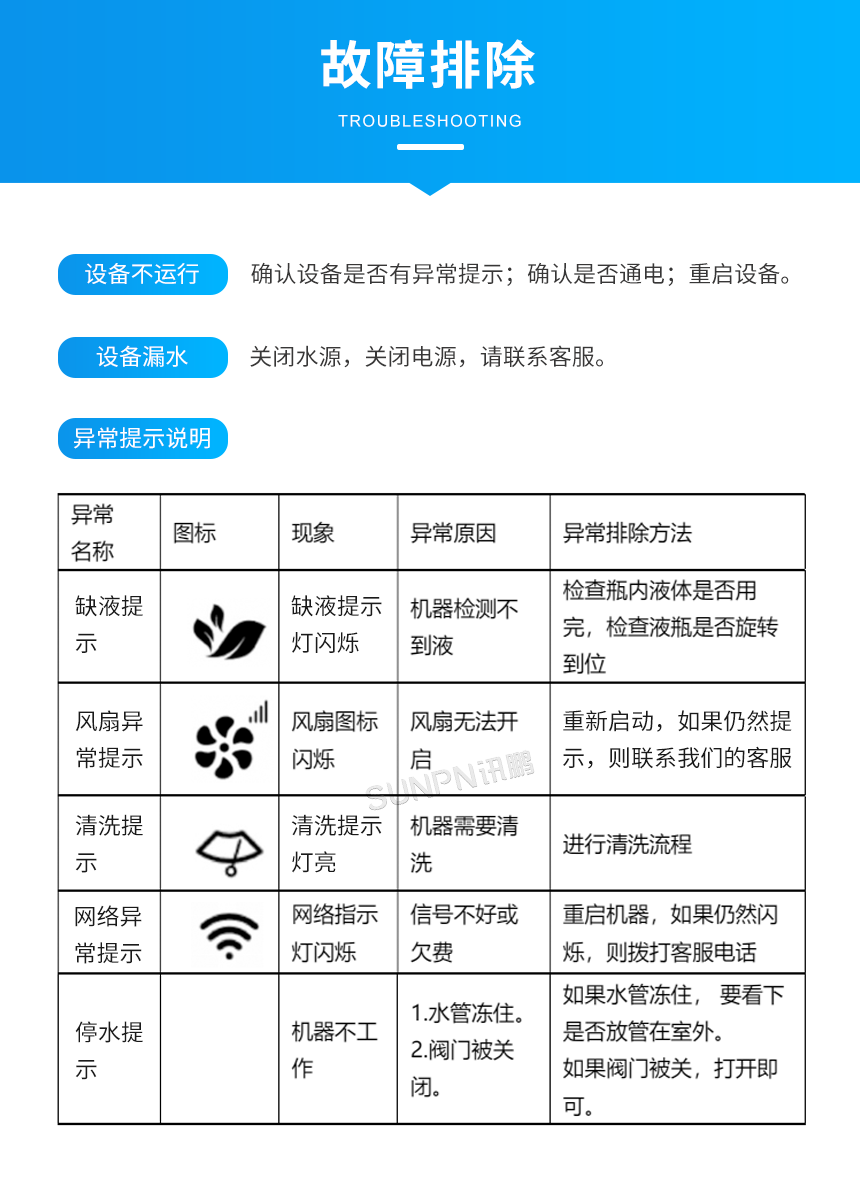 除臭杀菌机-故障排除