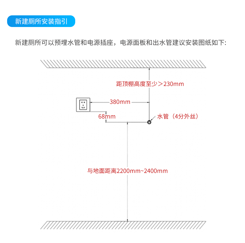 除臭杀菌机-新建厕所安装指导