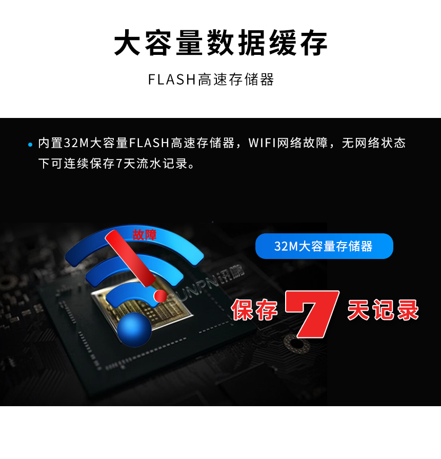 红外客流计数器-大容量数据缓存