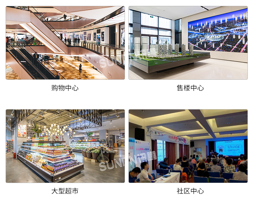 红外客流计数器-应用场景