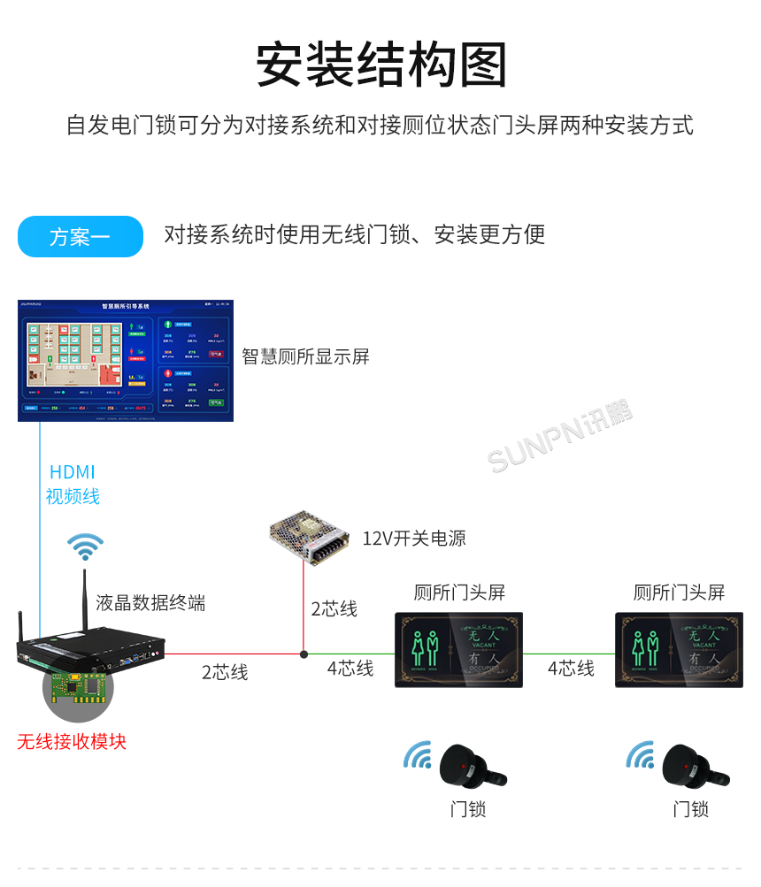 厕所有无人免供电门锁-安装结构图