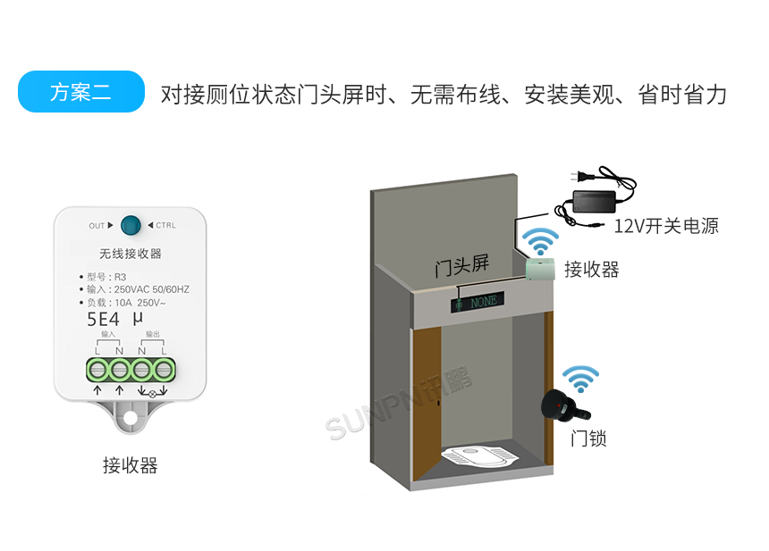 厕所有无人免供电门锁-安装结构图