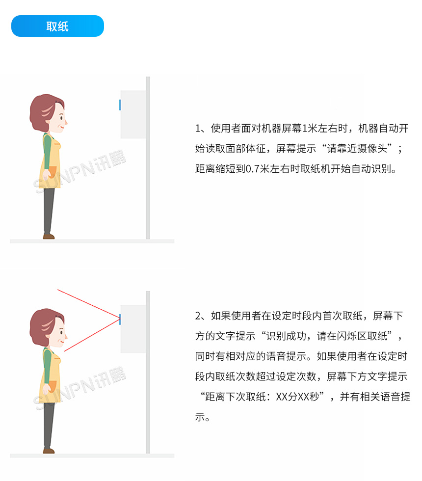 人脸识别自动取纸机-操作说明