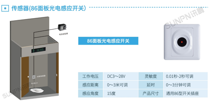 智慧公厕86面板传感器安装示意图