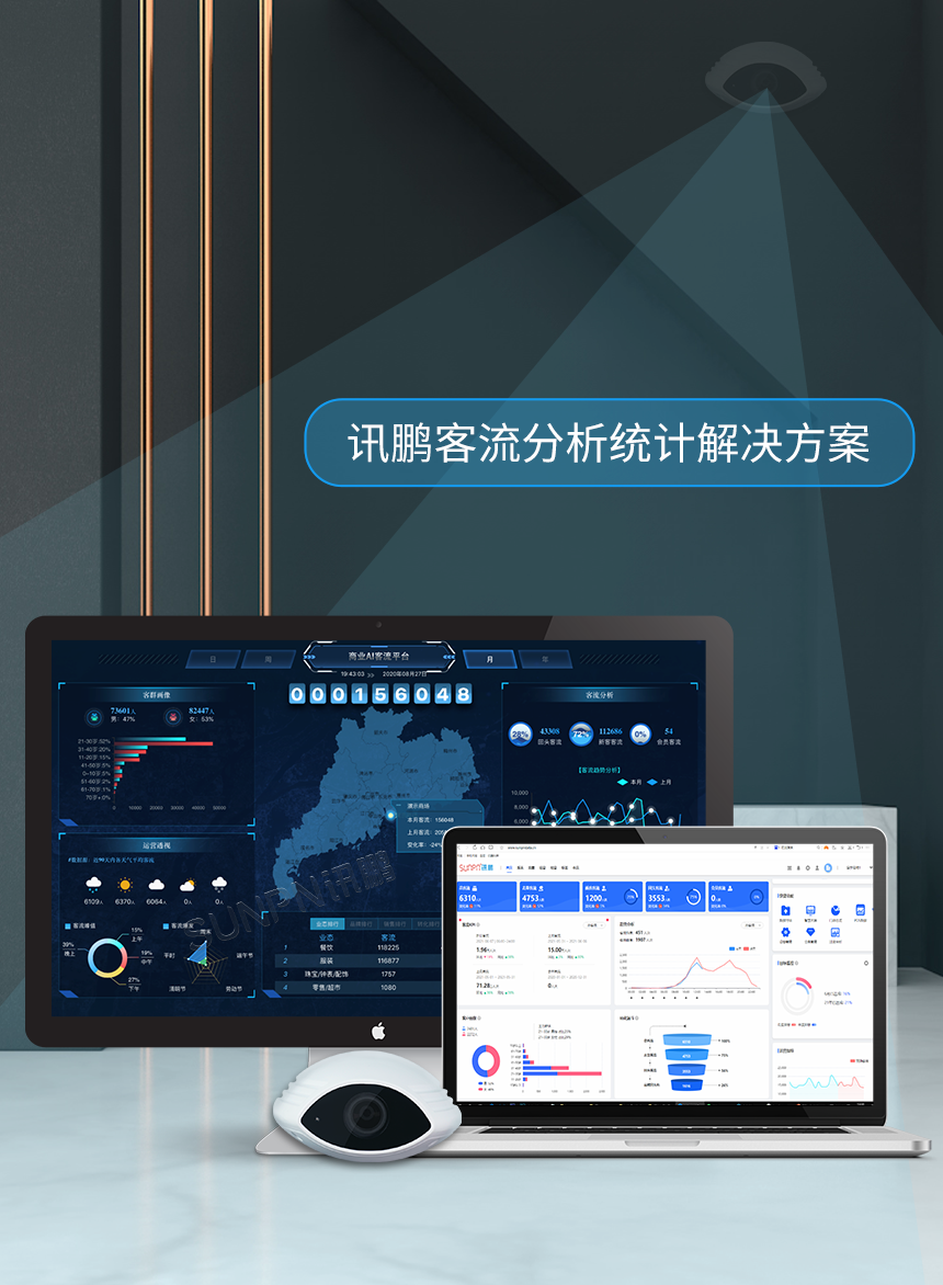 客流人数统计分析系统