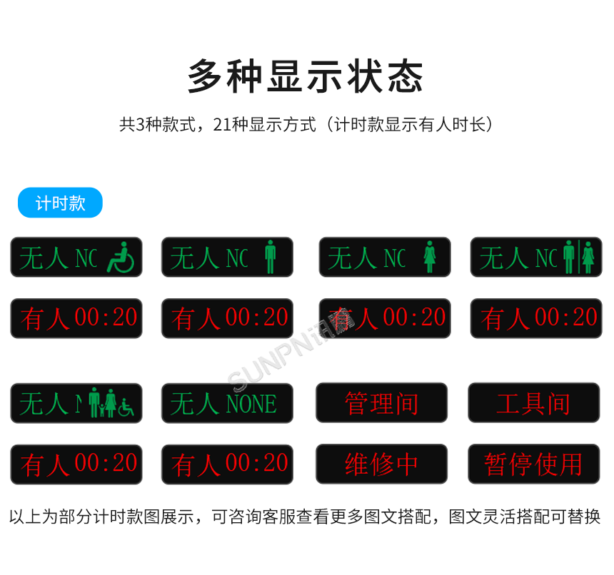 LED厕位计时状态屏-多种显示状态