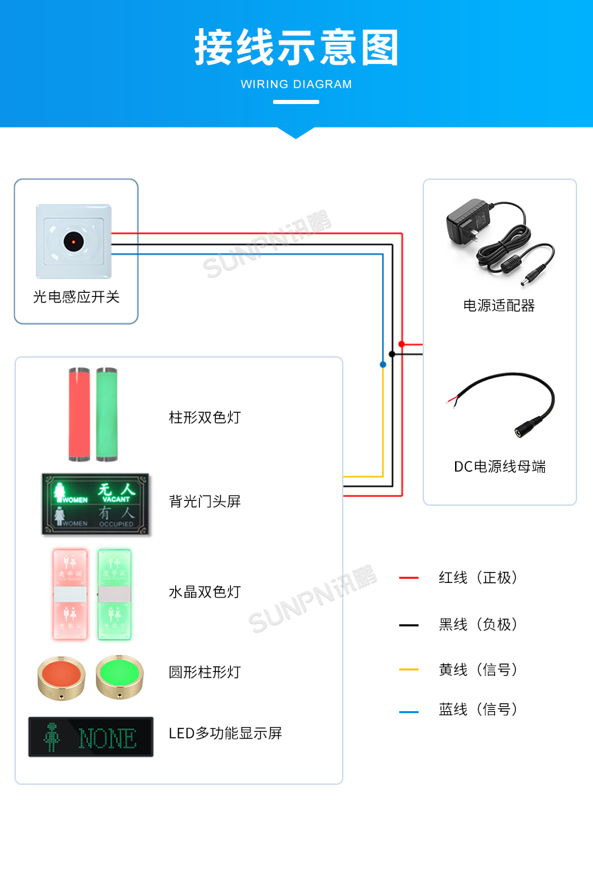 自动感应厕位显示屏-接线示意图