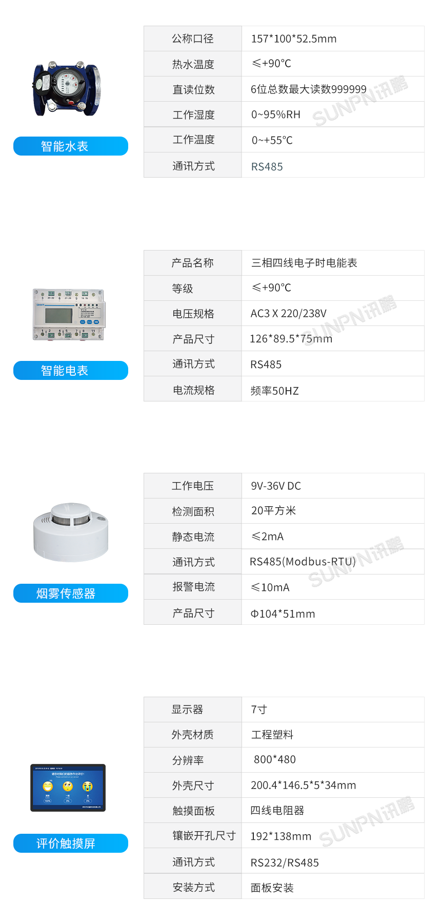 自动感应厕位显示屏-传感器配件