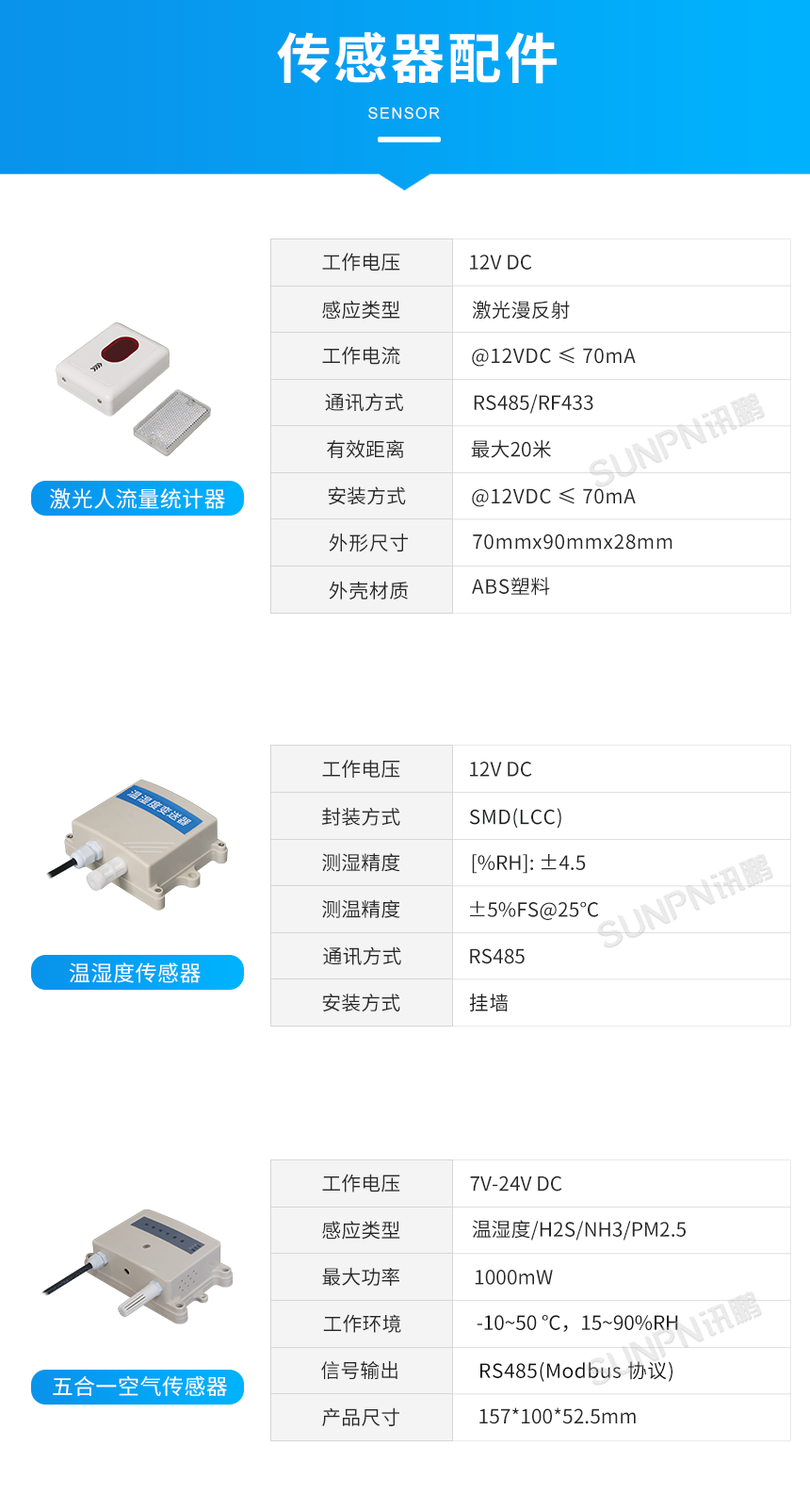 自动感应厕位显示屏-传感器配件