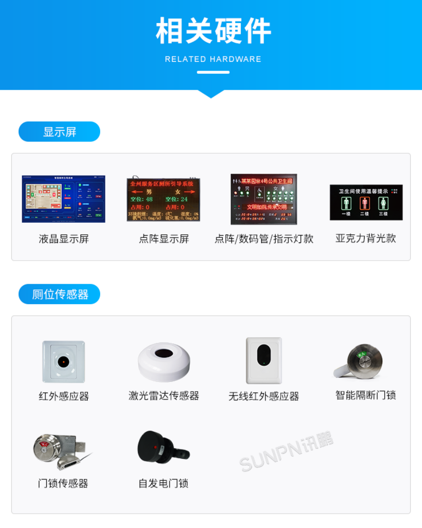 智慧公厕硬件