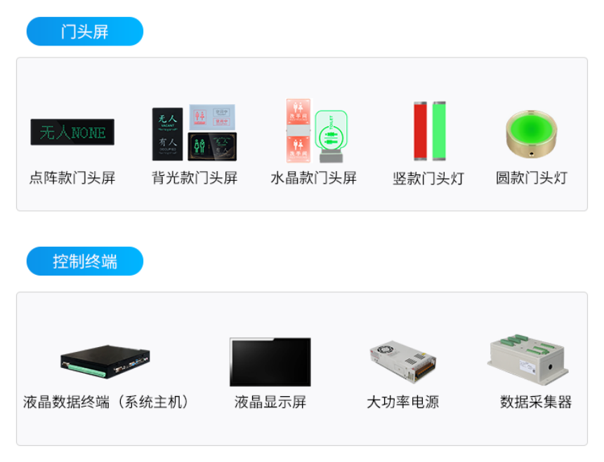 智慧公厕有无人传感器