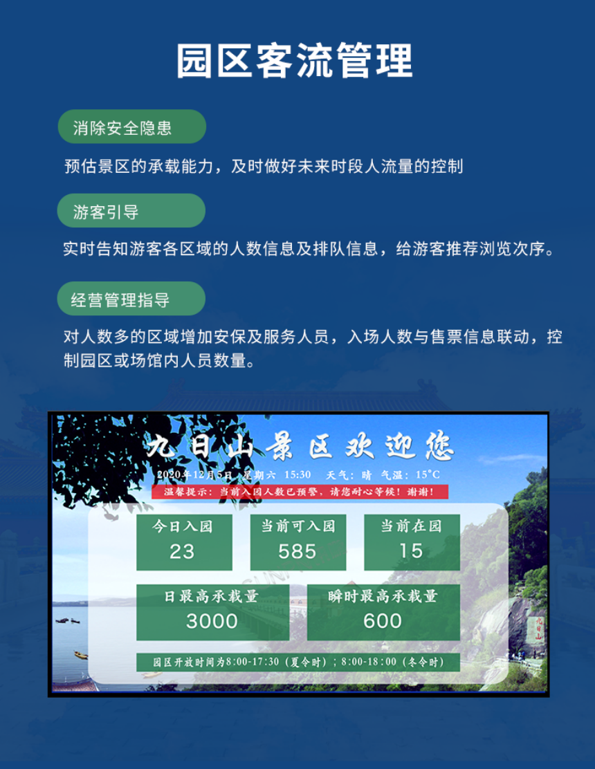 智慧客流管理系统园区客流管理