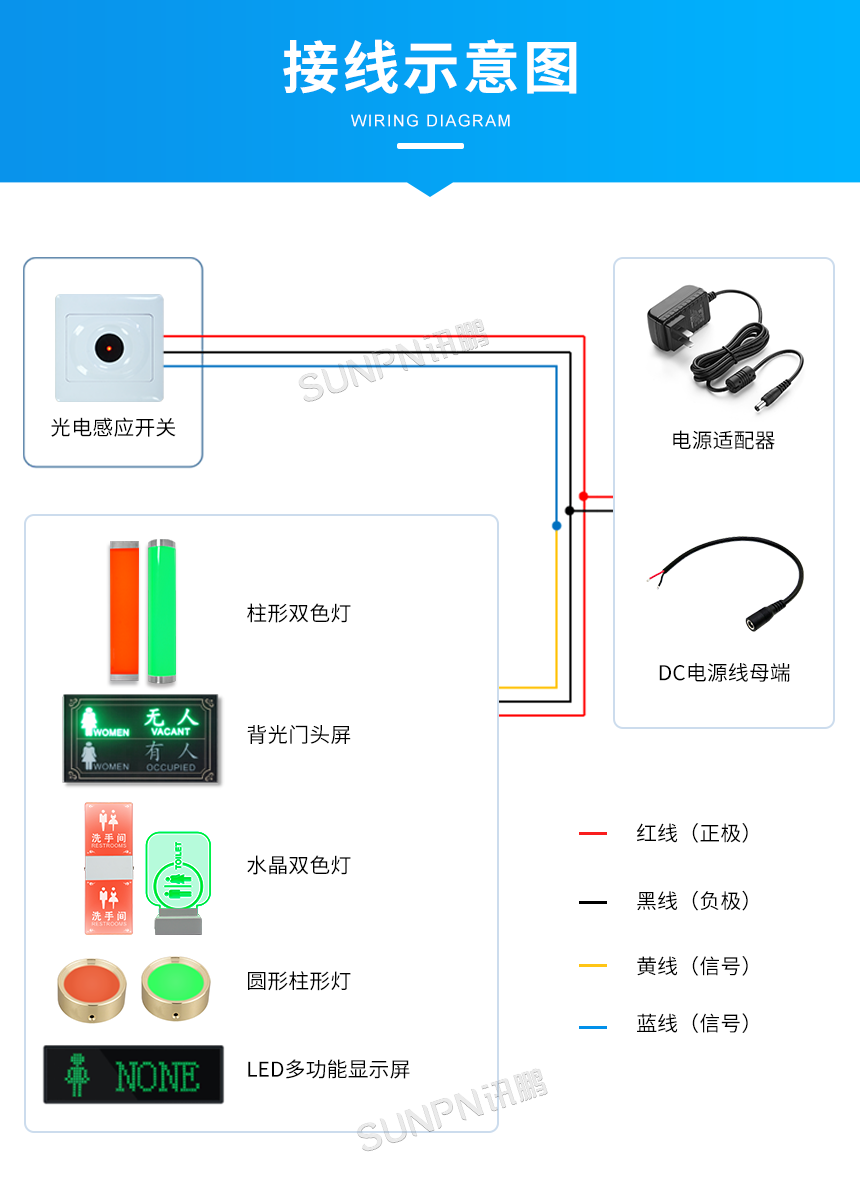 厕位水晶LED双色状态灯-接线示意图