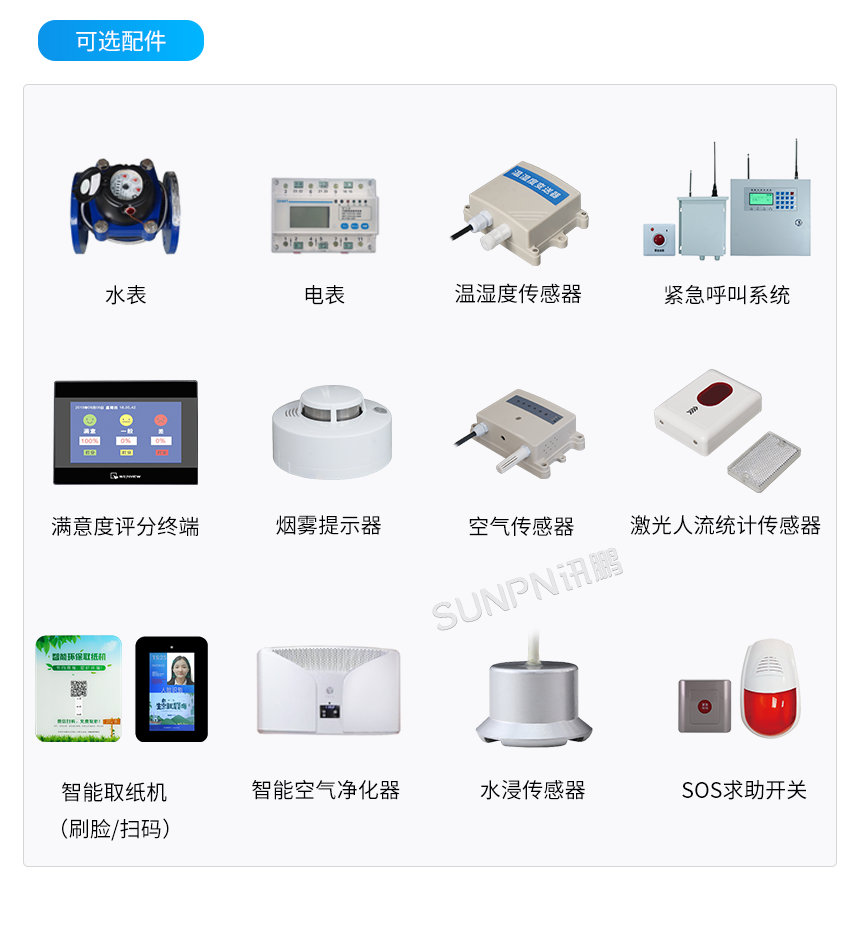 厕位水晶LED双色状态灯-硬件解决方案