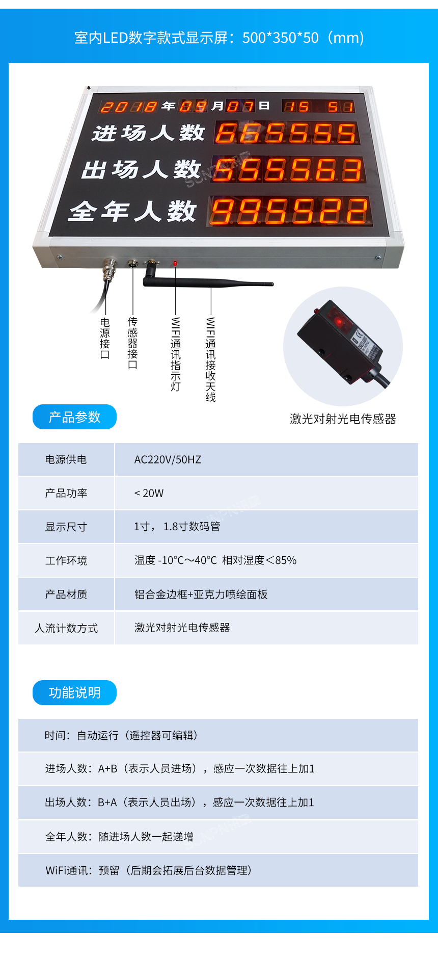 客流量管控电子看板的特点