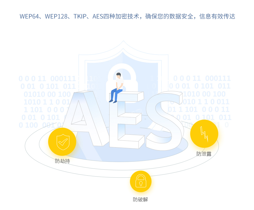 数据采集物联网网关-参数说明