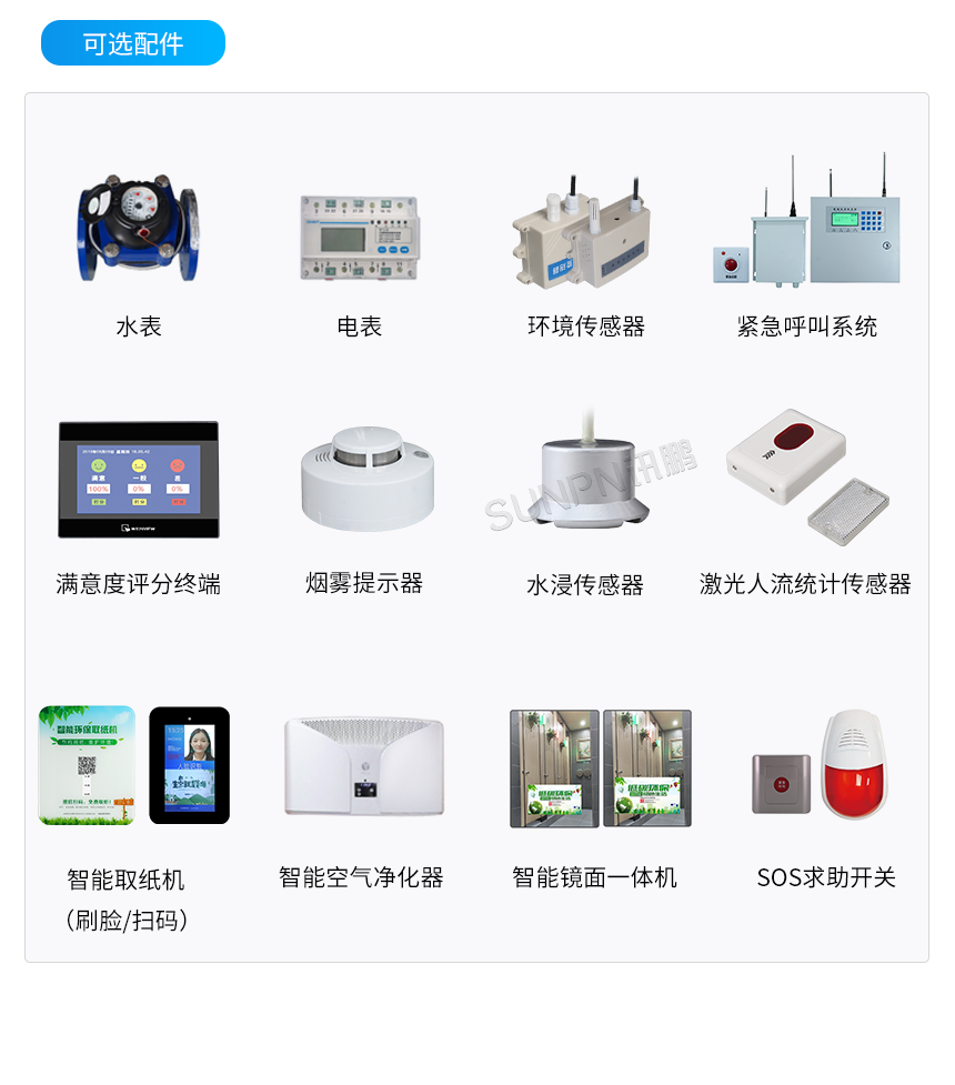 智慧公厕引导系统-相关硬件