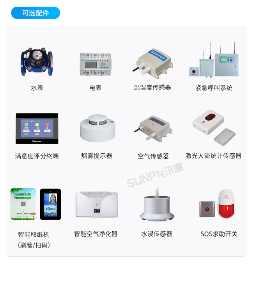 智慧公厕相关传感器