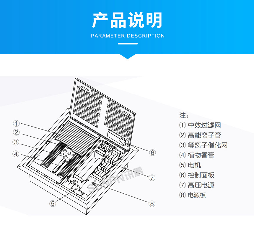 公厕植物液除臭机-产品说明