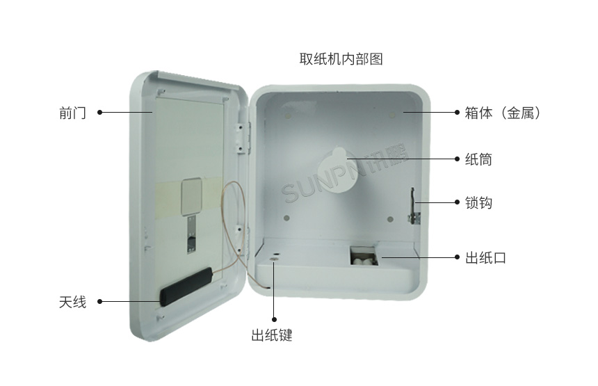 智能自动取纸设备