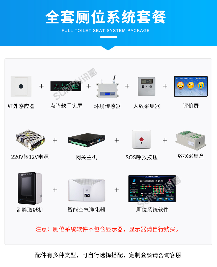 智慧厕所环境监测