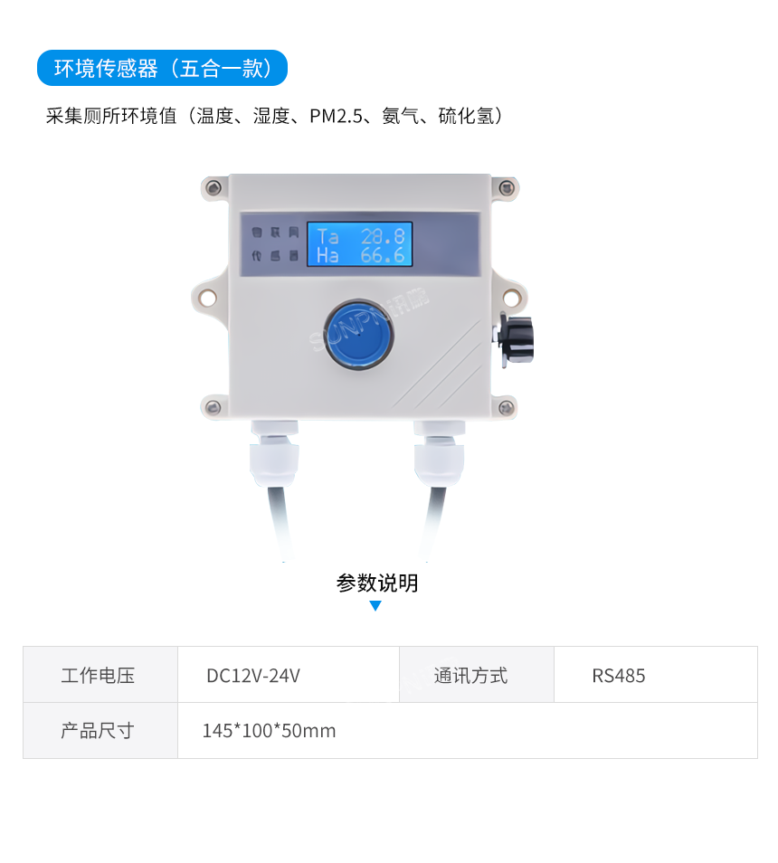 厕位有无人统计