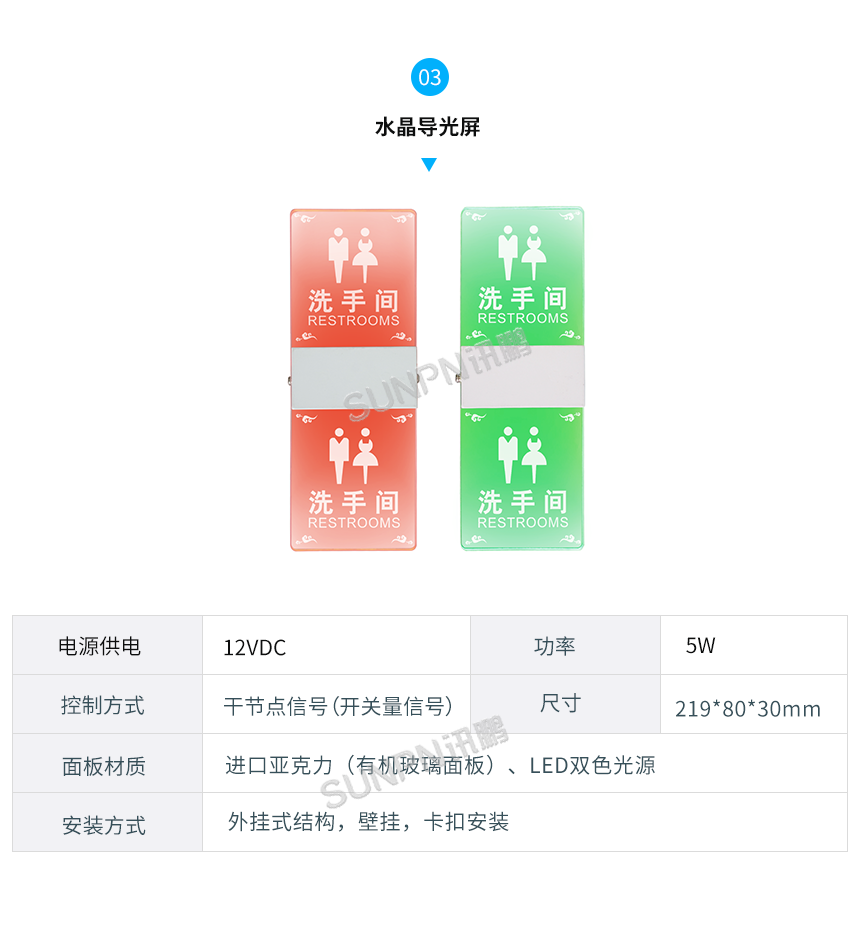 厕位有无人状态屏