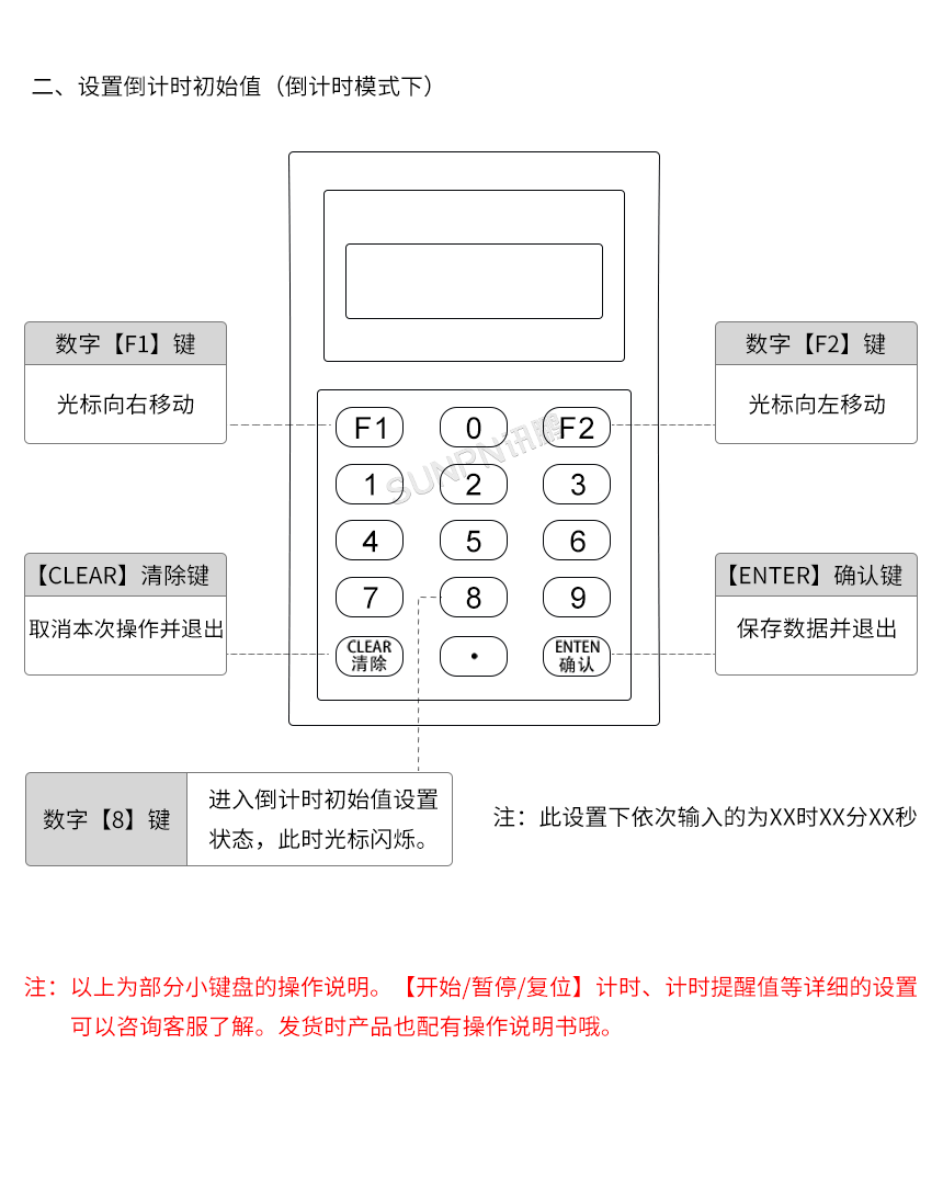 多功能时间服务器