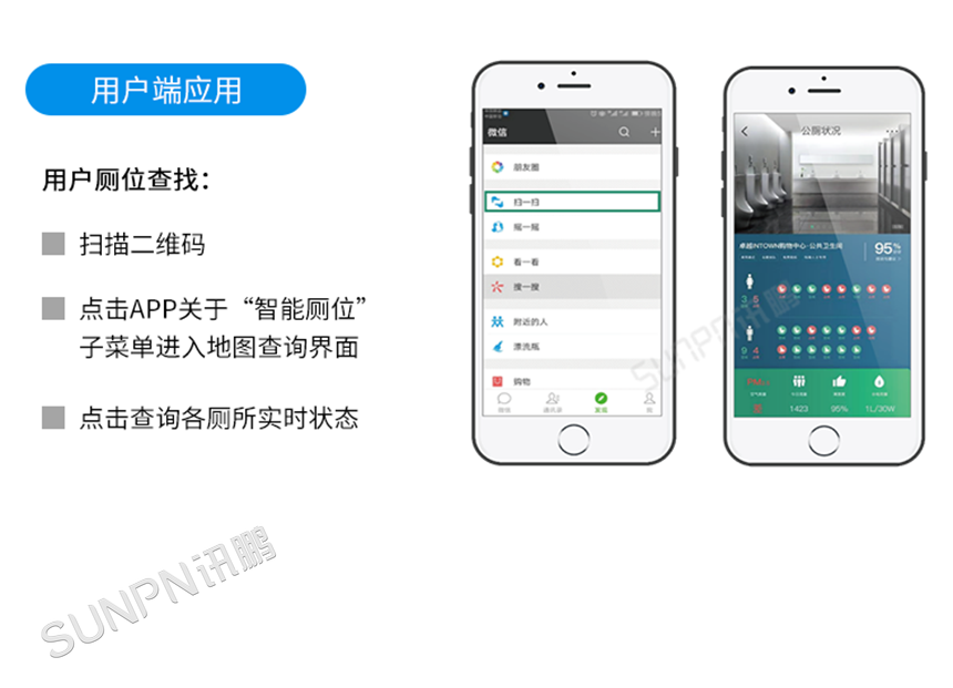 智慧公厕——客户端查找公厕应用