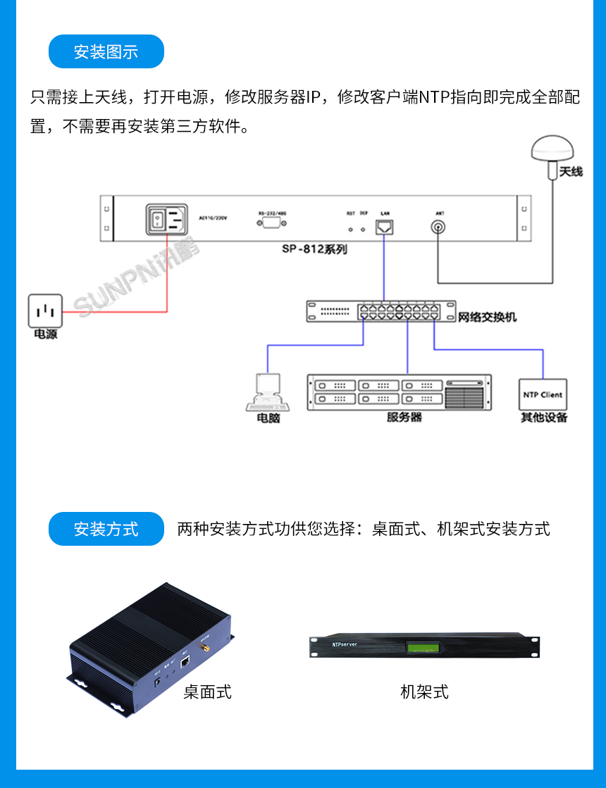 高性能GPS网络时钟服务器