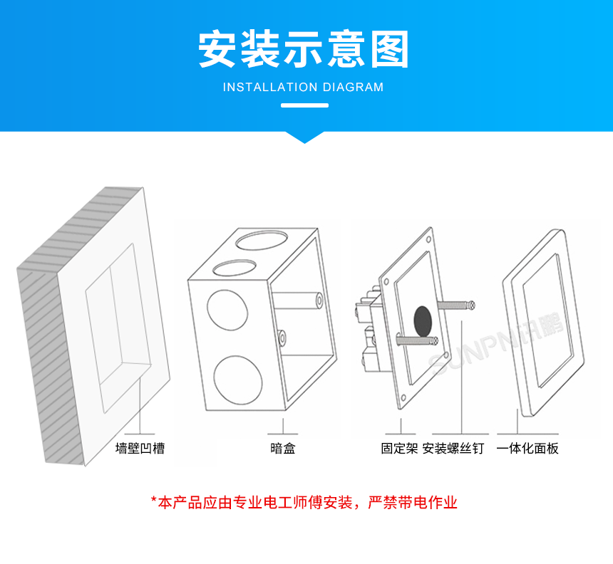 卫生间状态感应器