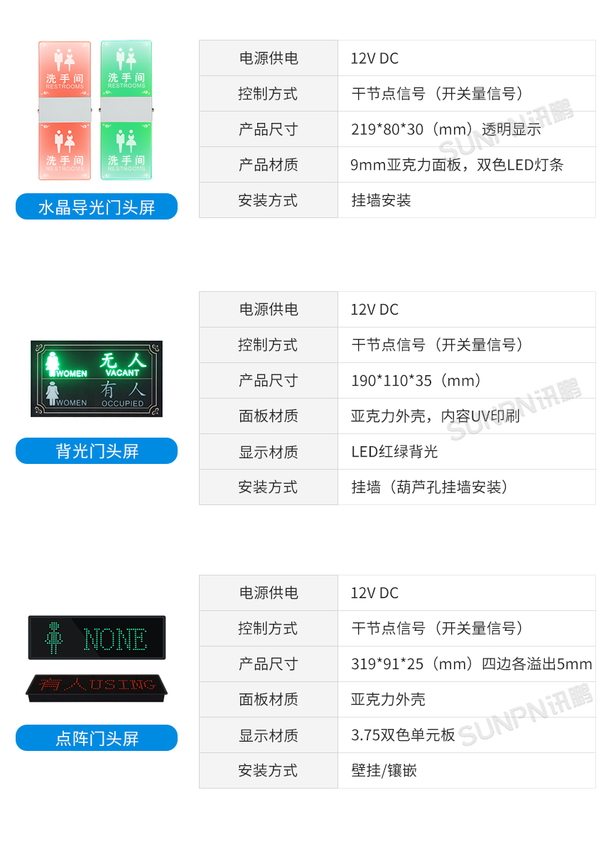 红外蹲位感应器