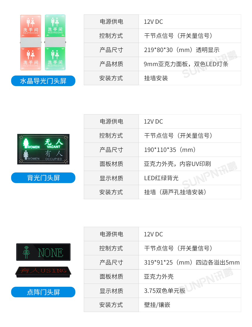 厕所有人无人标识