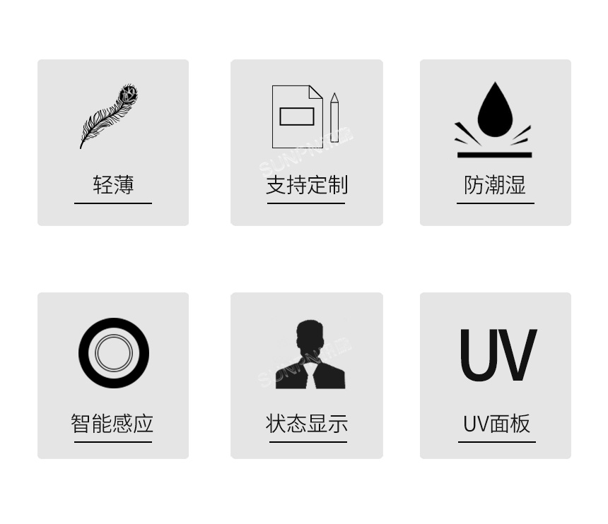 试衣间状态显示牌