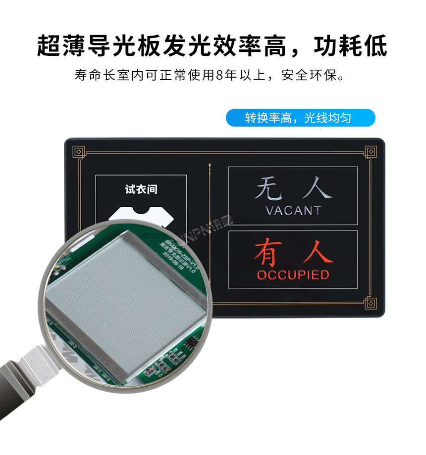 有无人状态指示牌