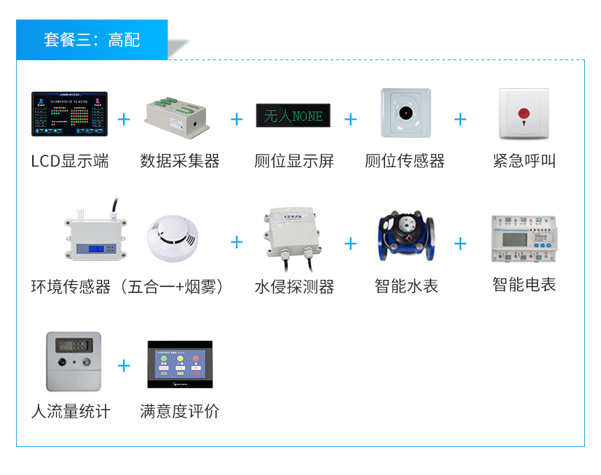 厕位有无人传感器