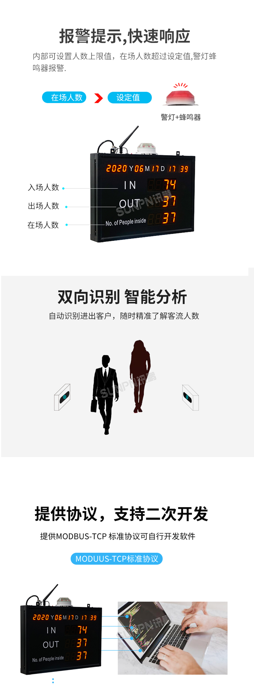 客流监控系统 客流监控系统