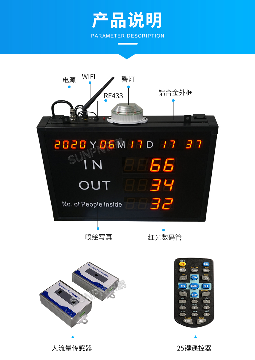 客流传感器 客流传感器