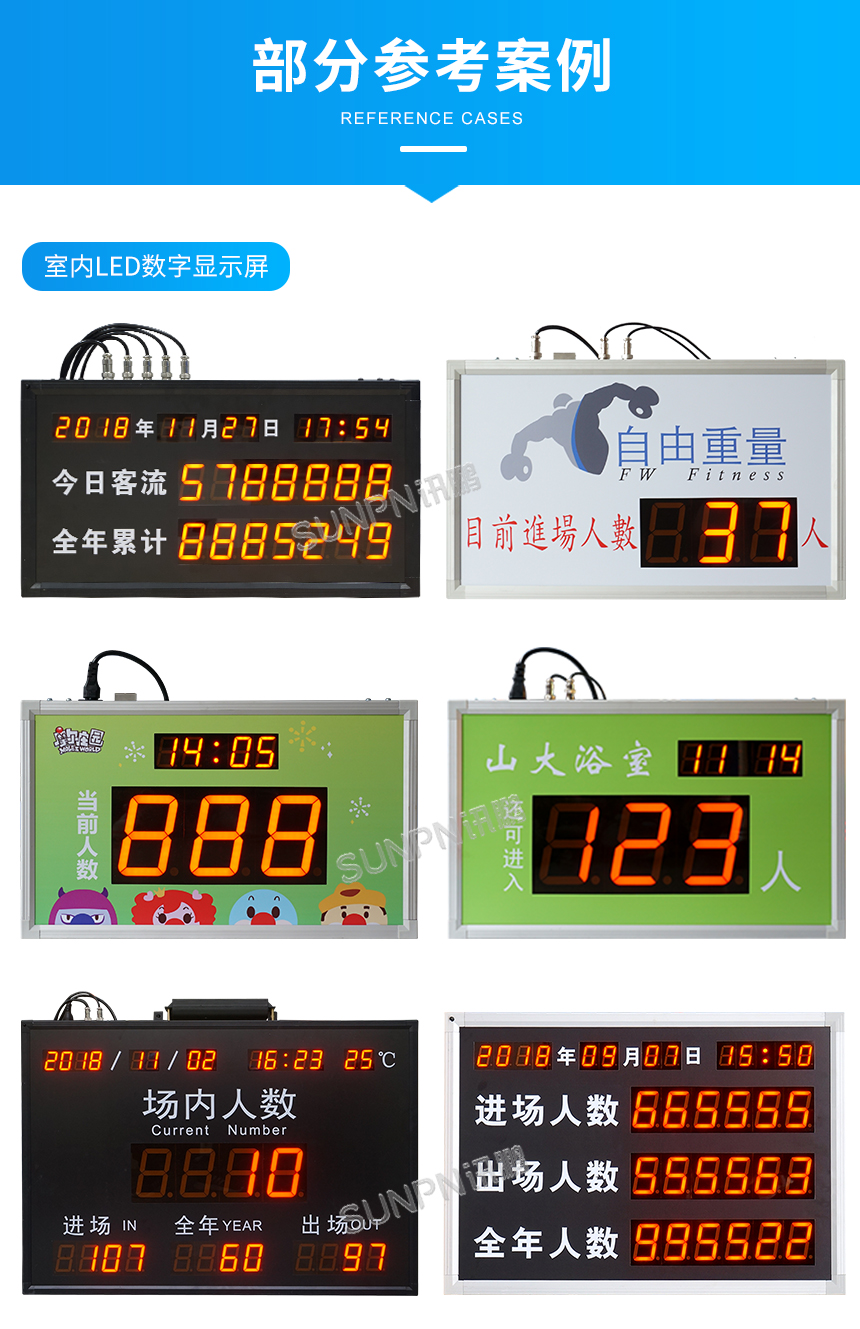 人流量统计显示屏 人流量统计显示屏