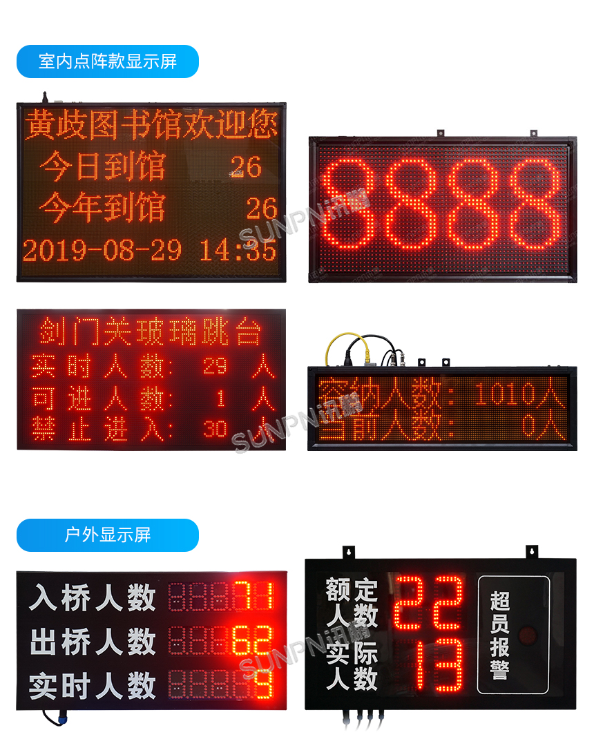 客流量分析 客流量分析