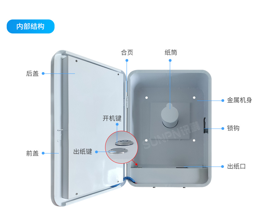 人脸识别智能取纸机