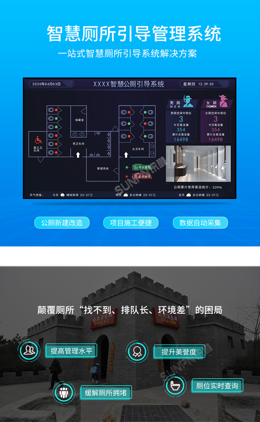 智慧厕所管理系统