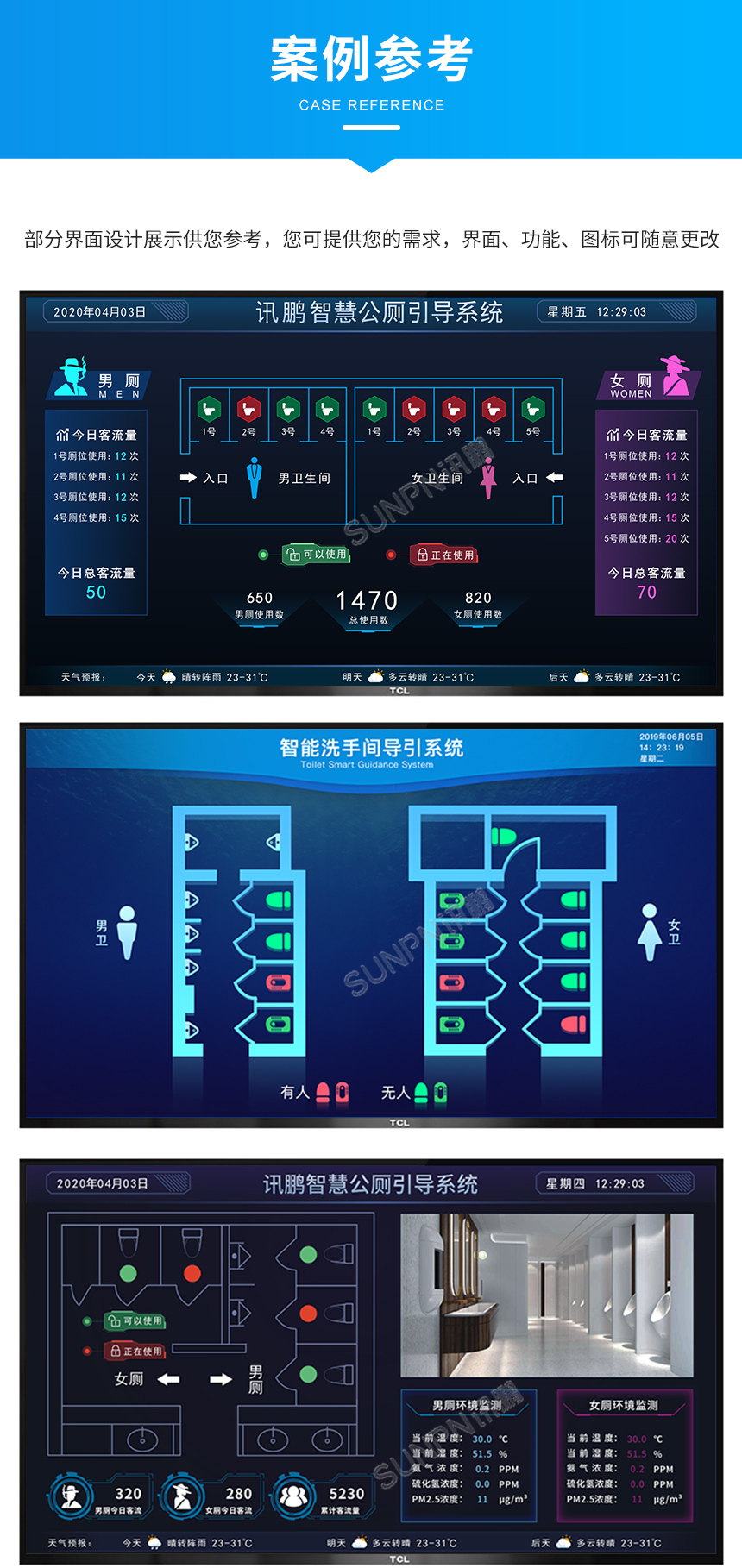 厕位有无人指示牌