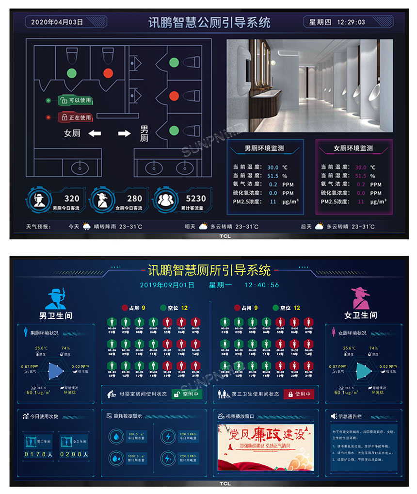 厕所自动感应牌