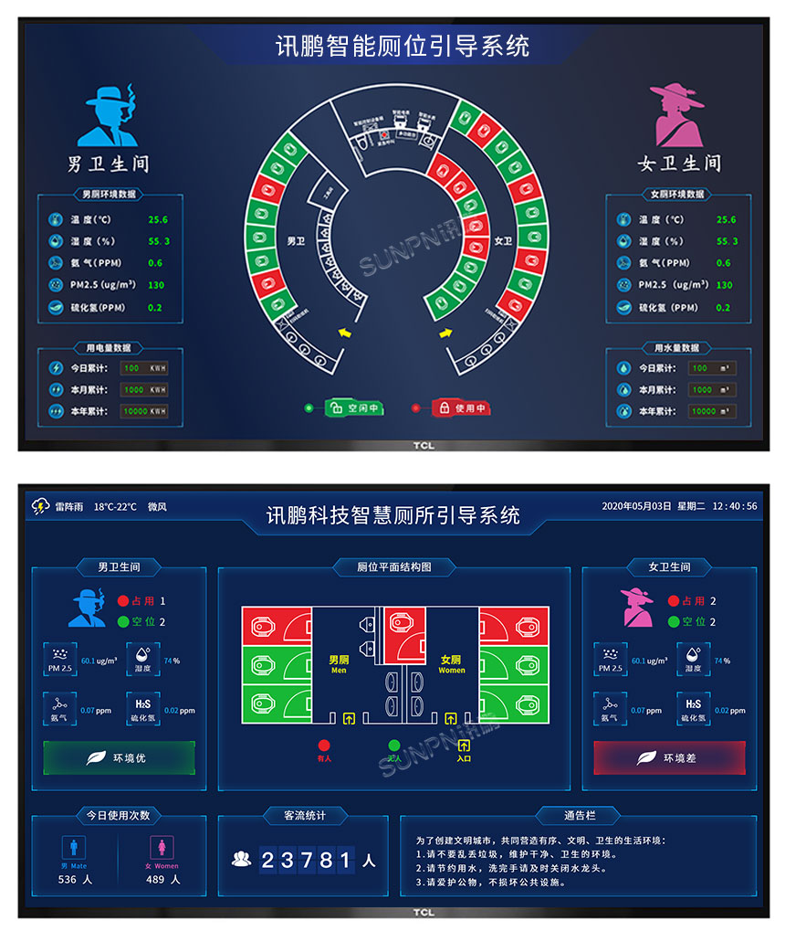 卫生间自动感应指示牌