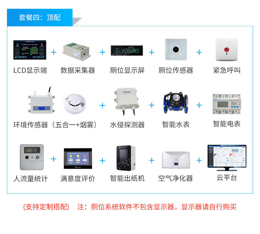 讯鹏最完善的智能公厕管理系统配件展示