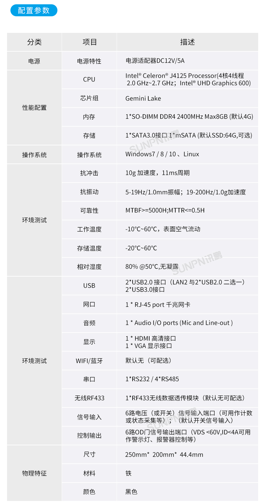 公厕智能控制箱-配置参数