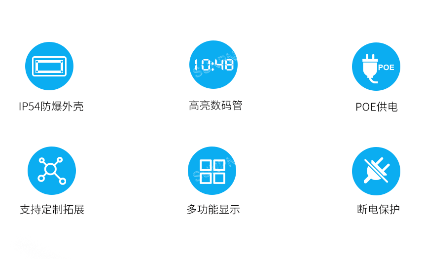 防爆时间同步系统-卖点