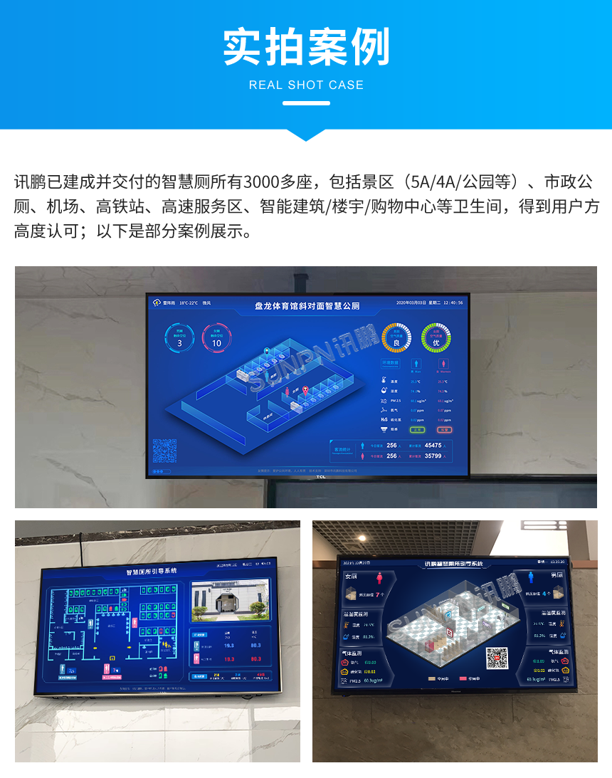 智慧管理指示屏